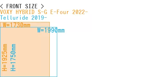 #VOXY HYBRID S-G E-Four 2022- + Telluride 2019-